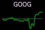 GOOG